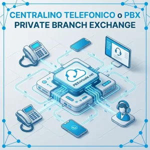 Centralino Telefonico.